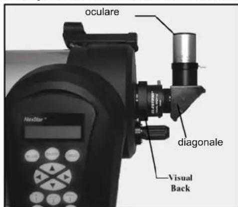 CELESTRON Nexstar 5SE - L'oculare (NexStar 5SE) - 1