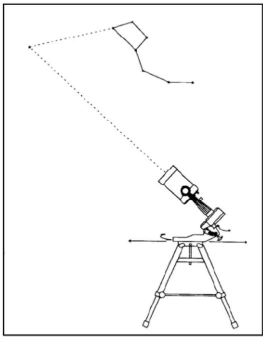 CELESTRON Nexstar 5SE - Polar Alignment - 1