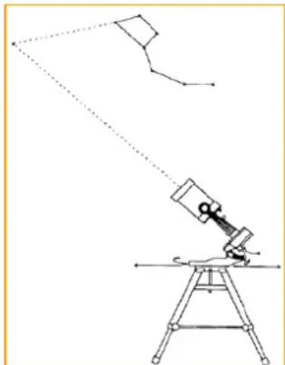 CELESTRON Nexstar 5SE - Alignment polaire avec table équatorial (uniquement sur modèles NexStar 4 SE et 5 SE) - 1
