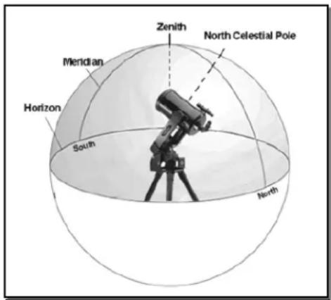 CELESTRON Nexstar 5SE - EQ Two-Star Align (Alineación EQ con dos estrellas) - 2