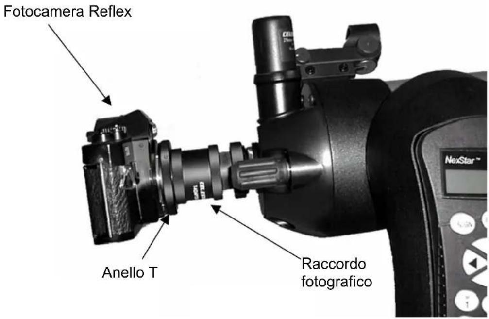 CELESTRON Nexstar 5SE - Fotografia a lunga esposizione (fuoco diretto) - 1