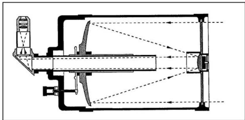 CELESTRON Nexstar 5SE - Telescope Basics - 1