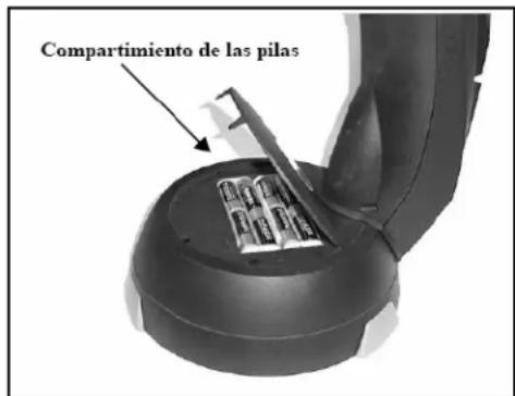CELESTRON Nexstar 5SE - Alimentación del NexStar - 1
