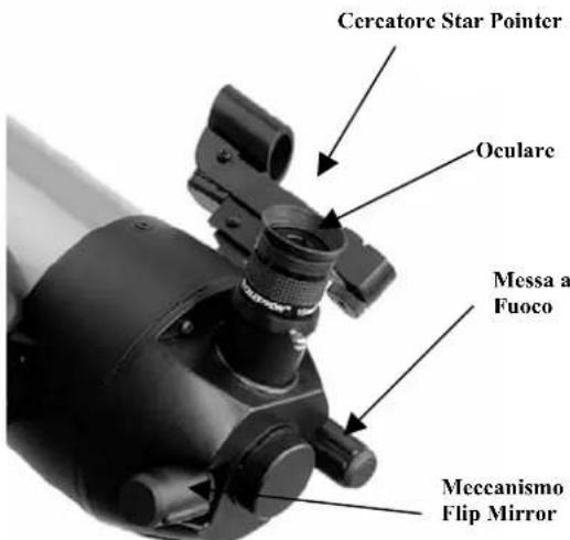 CELESTRON Nexstar 5SE - L'oculare (NexStar 4SE) - 1