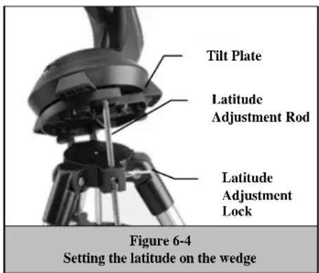 CELESTRON Nexstar 5SE - Photography with the NexStar - 1