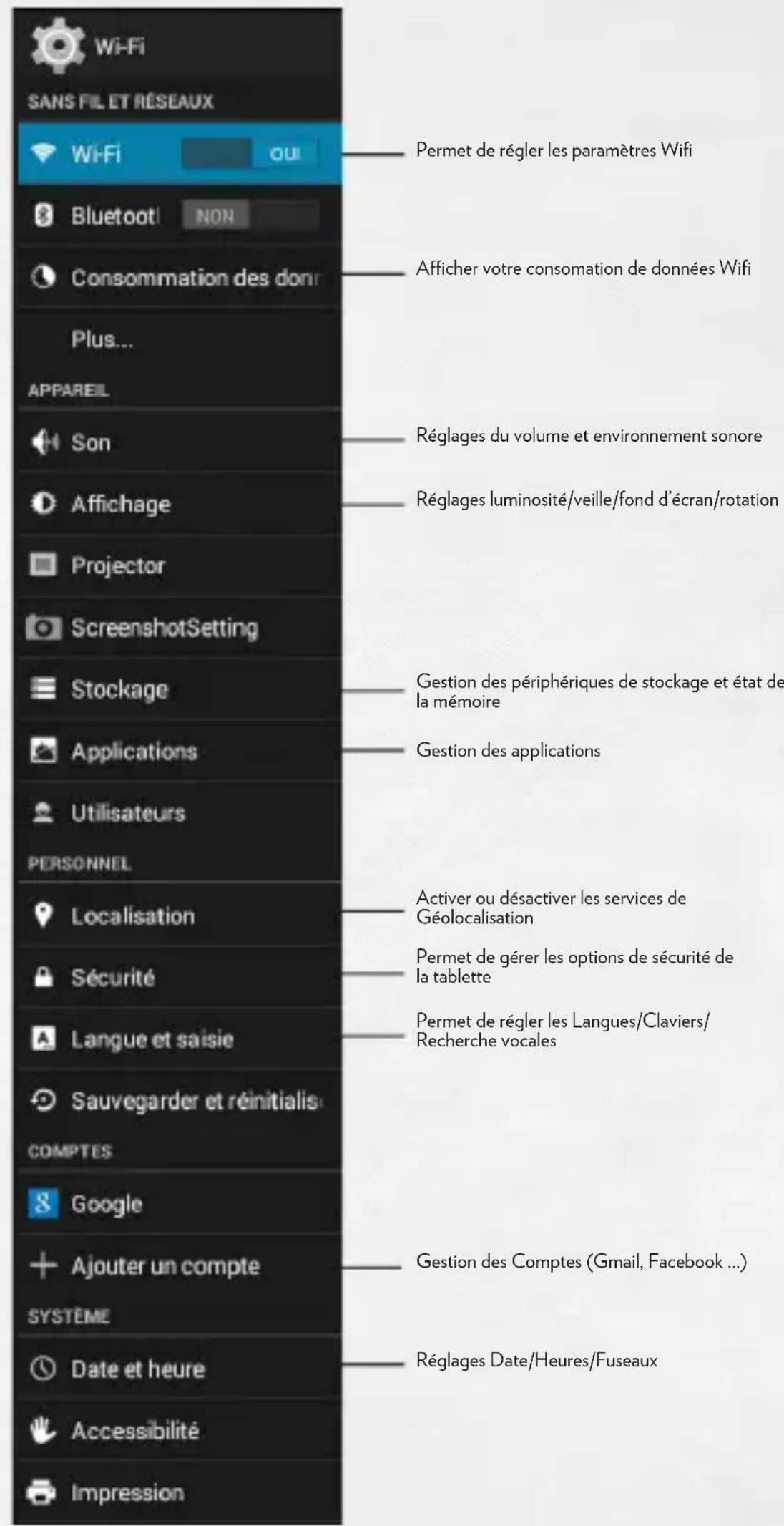 DANEW DSLIDE 815 - Ecran d'accueil et Paramètres - 8