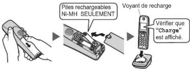 PANASONIC KXTGA410 - Important : - 2
