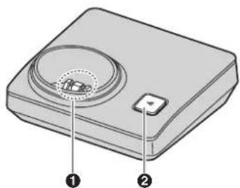 PANASONIC KXTG8200GR - Χειριστήρια ελέγχου - 1