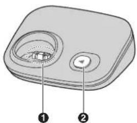 PANASONIC KXTG8021GR - Μονάδα βάσης - 1