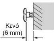 PANASONIC KXTG8021GR - Επιτοίχια τοποθέτηση - 3