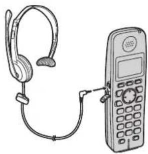 PANASONIC KXTG6071 - Casque d'écoute (vendu séparément) - 1