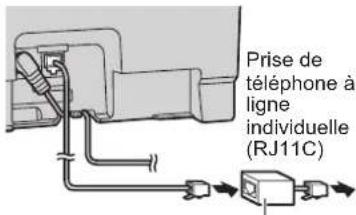 PANASONIC KXTG6071 - Pour les abonnés à un service DSL (hauts débits) - 1