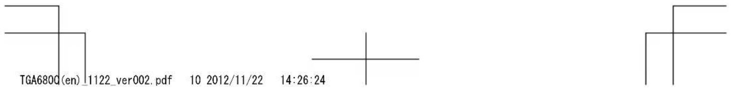 PANASONIC KXTGA680 - Notes - 3