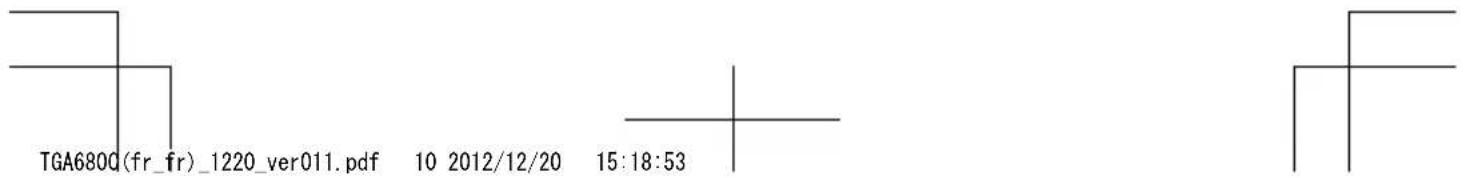 PANASONIC KXTGA680 - Notes - 3