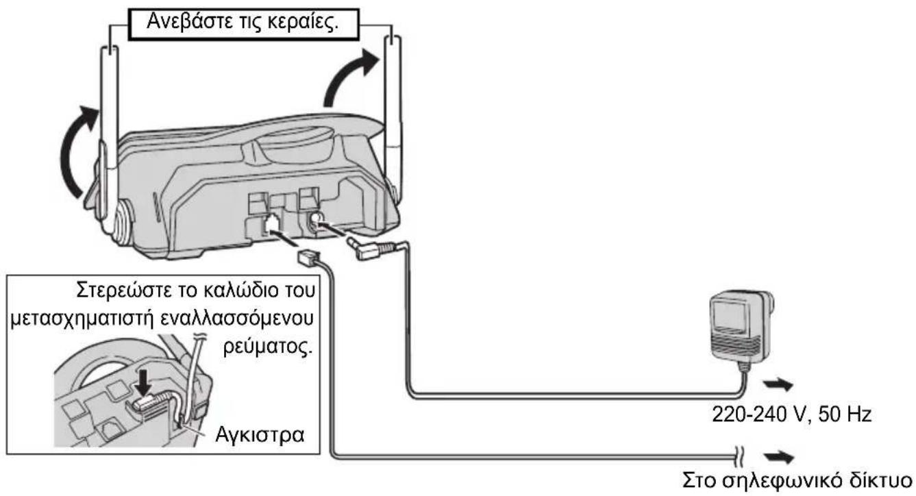PANASONIC KXTCD280GR - Suvδεσεις - 1