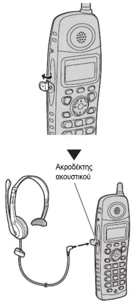 PANASONIC KXTCD280GR - AqaipeoTou kIIT zwoNc - 2