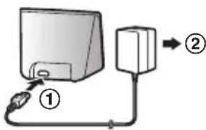 PANASONIC KXPRXA15EX - KX-PRXA15 - 1