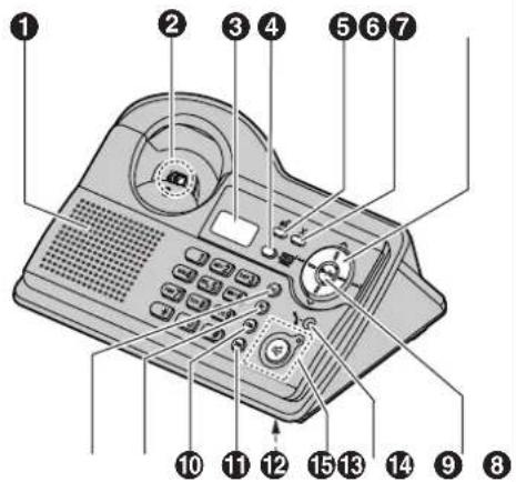 PANASONIC KXTCD240GR - [x] (Siyacn) - 1