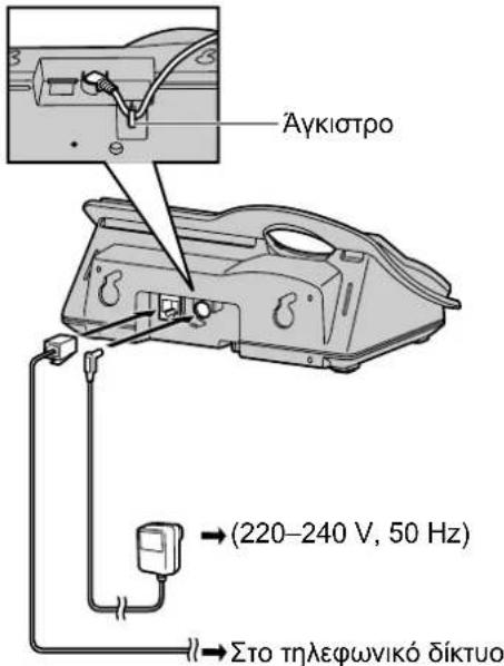 PANASONIC KXTCD240GR - Σuvδεσεις - 1