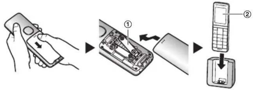 PANASONIC KXPRWA10EX - Isætning - 1
