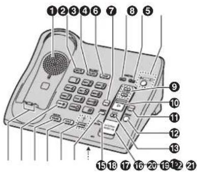 PANASONIC KXTG6072 - Poste de base - 1