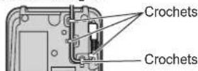 PANASONIC KXTG6072 - Raccordement de I'adaptateur secteur - 2