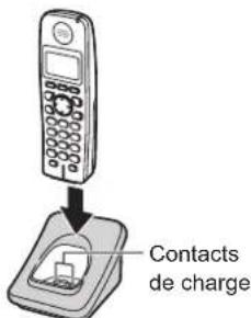 PANASONIC KXTG6072 - Chargeur: - 1