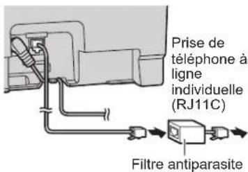 PANASONIC KXTG6072 - Pour les abonnés à un service DSL (hauts débits) - 1