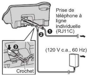 PANASONIC KXTG6072 - Branchement de l'adaptateur secteur et du cordon de ligne téléphonique - 1
