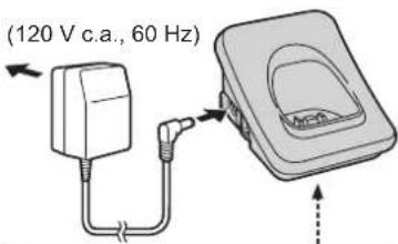 PANASONIC KXTG6072 - Raccordement de I'adaptateur secteur - 1