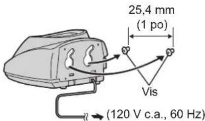 PANASONIC KXTG5623 - Enregistrement d'un combiné supplémentaire - 7