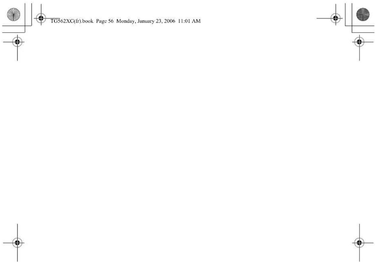 PANASONIC KXTG5623 - Index - 2