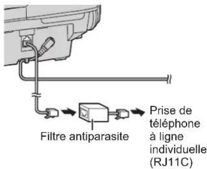 PANASONIC KXTG5623 - Pour les abonnés à un service DSL (hauts débits) - 1