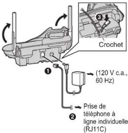 PANASONIC KXTG5621 - Branchement de l'adaptateur secteur et du fil de téléphone - 1