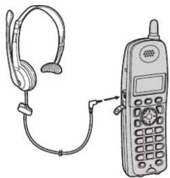 PANASONIC KXTG5621 - Casque d'écoute (vendu séparément) - 1