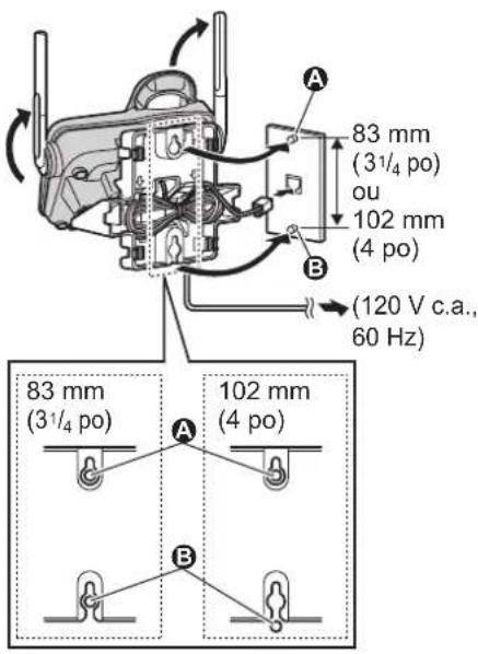 PANASONIC KXTG5621 - Enregistrement d'un combiné supplémentaire - 5
