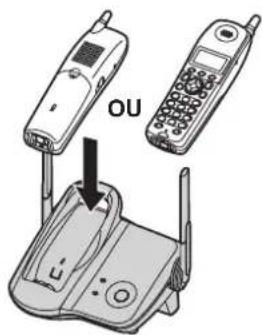 PANASONIC KXTG5621 - Poste de base: - 1