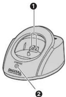 PANASONIC KXTG2432 - Preparatifs - 2