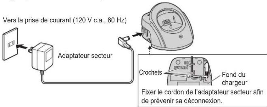 PANASONIC KXTG2432 - Raccordements - 2