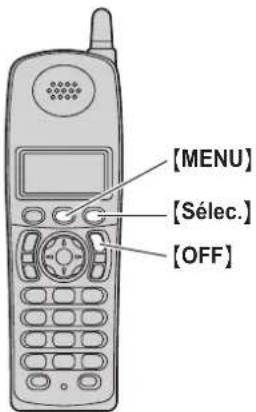 PANASONIC KXTG2432 - Écoute des messages sur le combiné - 1
