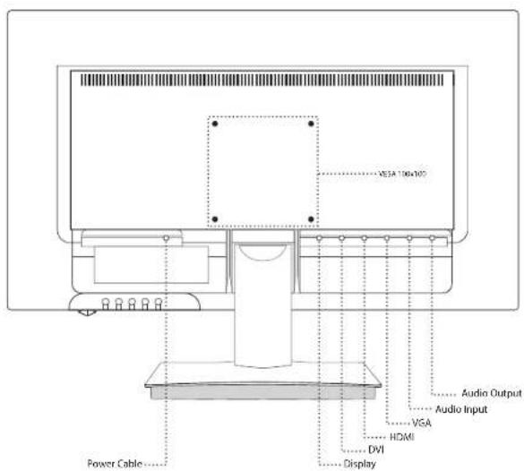 V7 L238E2EU - Panel de control/Panel trasero - 6