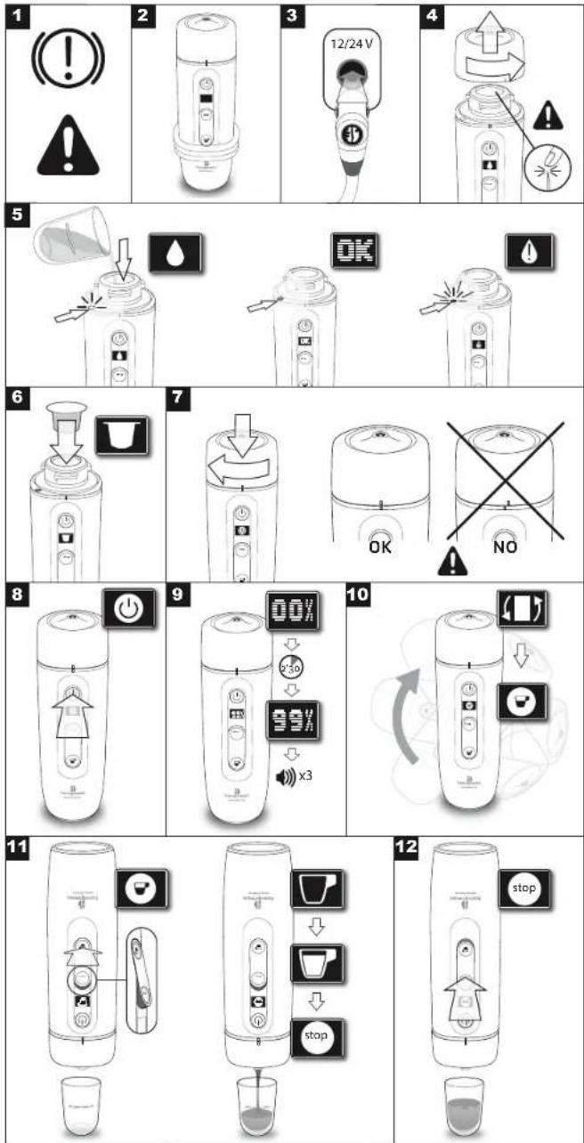 HANDPRESSO Auto Capsule - 2