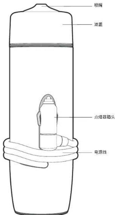 HANDPRESSO Auto Capsule - 1