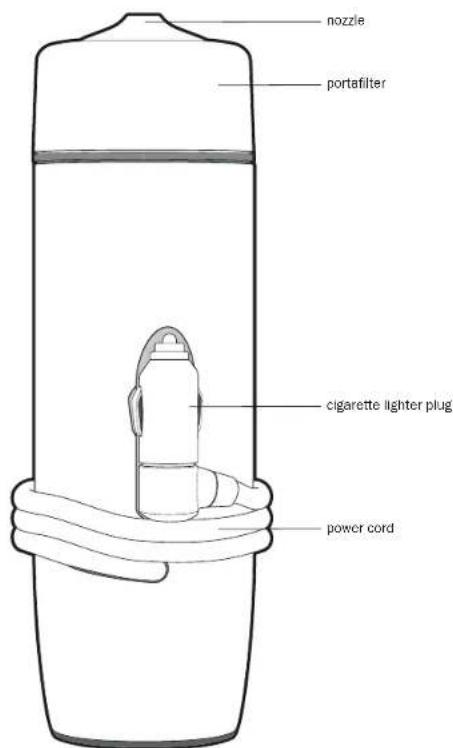 HANDPRESSO Auto Capsule - notes - 2