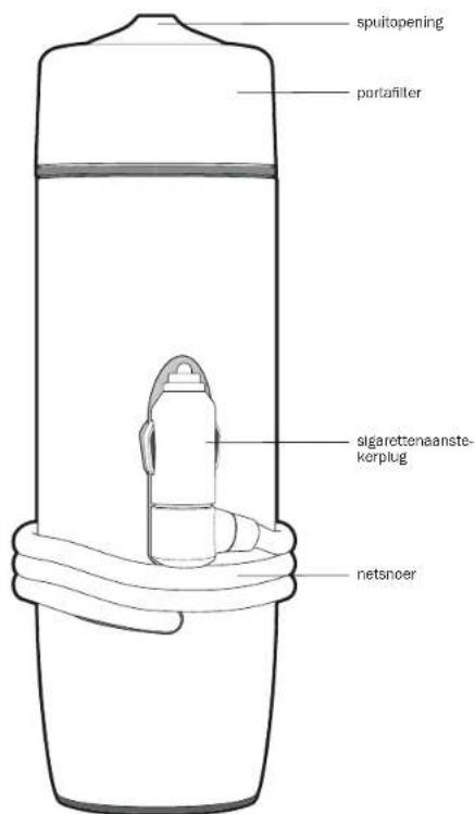 HANDPRESSO Auto Capsule - 1