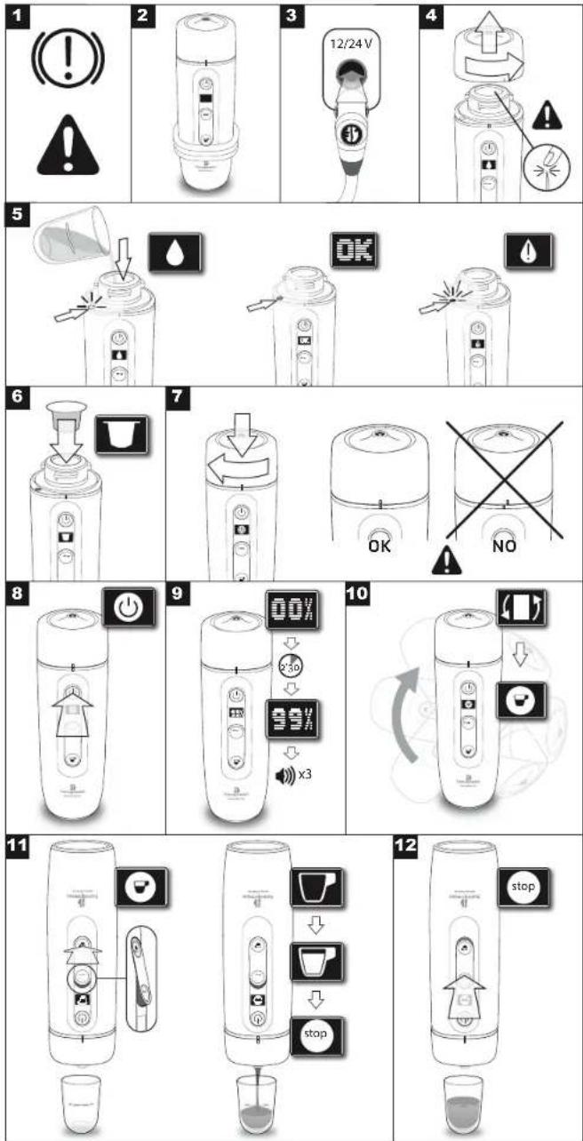 HANDPRESSO Auto Capsule - 3