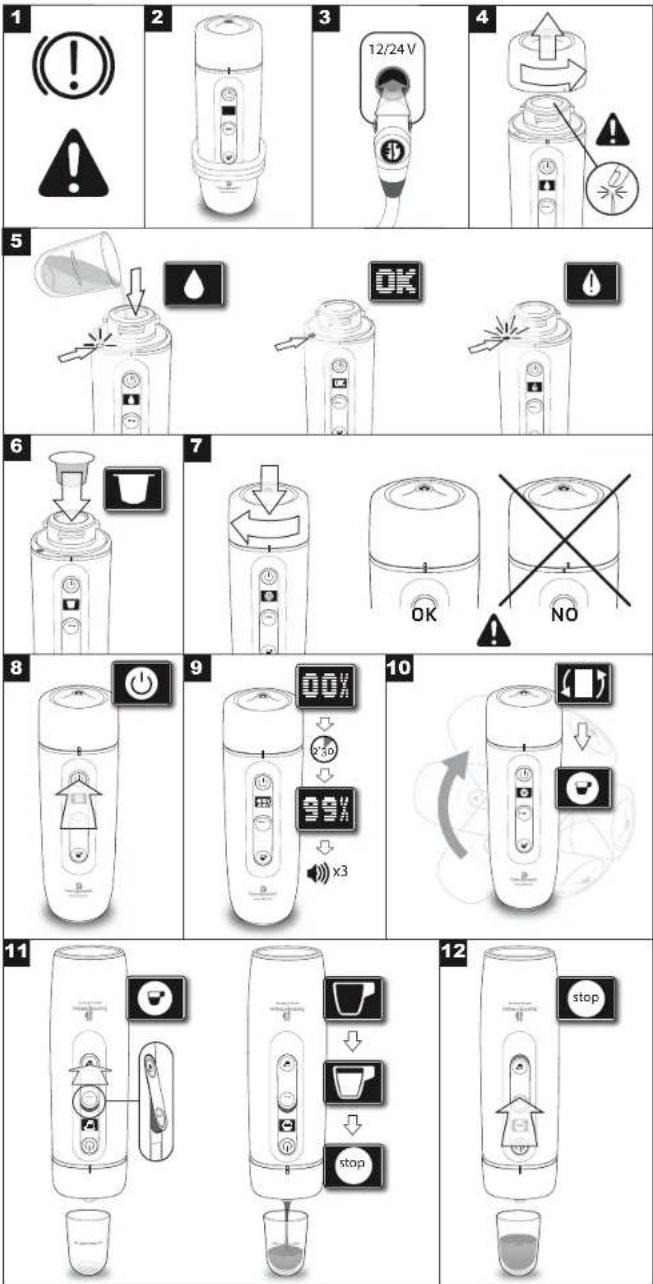 HANDPRESSO Auto Capsule - 2