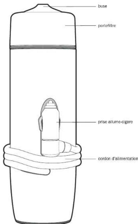 HANDPRESSO Auto Capsule - 1