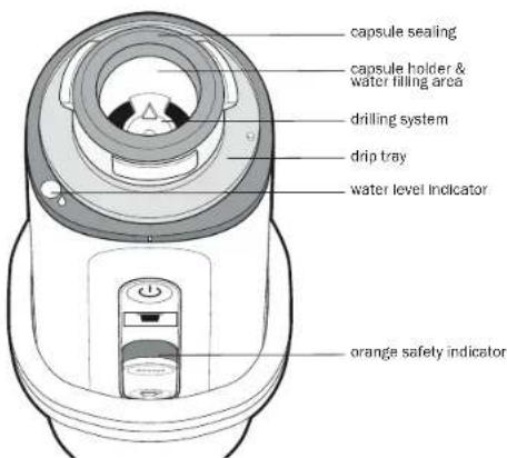 HANDPRESSO Auto Capsule - notes - 3