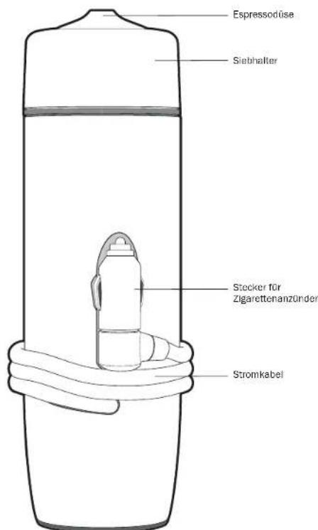 HANDPRESSO Auto Capsule - 1
